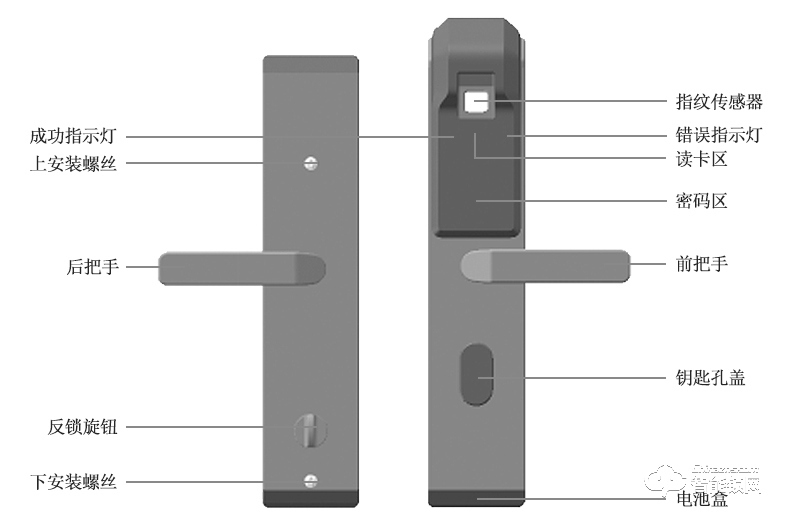 騰飛指紋鎖 家用電子鎖防盜門鎖新款智能密碼鎖