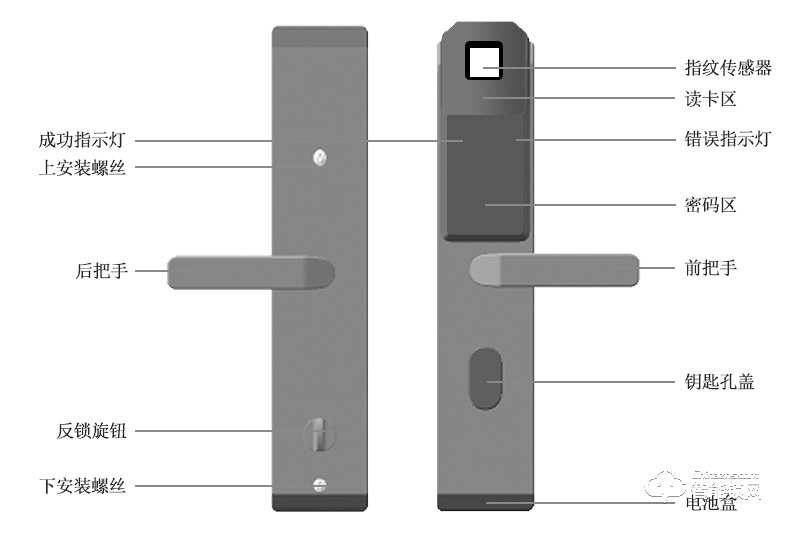 騰飛指紋鎖 家用防盜鎖密碼電子鎖