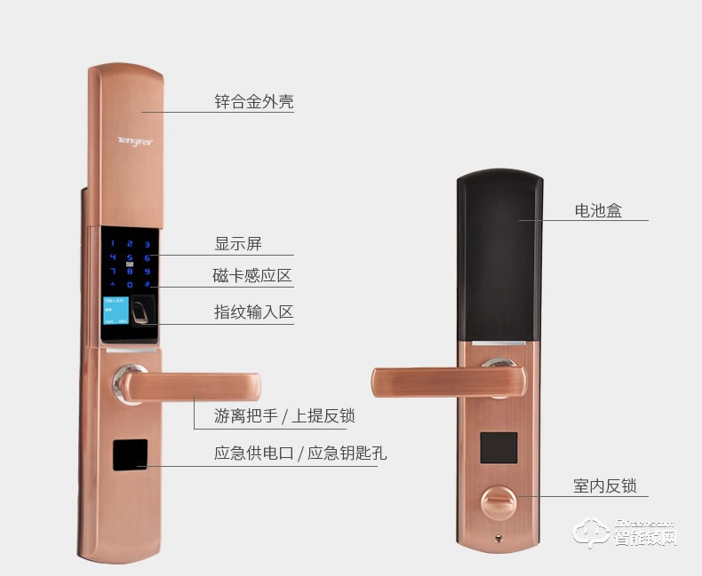 騰飛指紋鎖 家用推拉式防盜門鎖智能門鎖滑蓋鎖