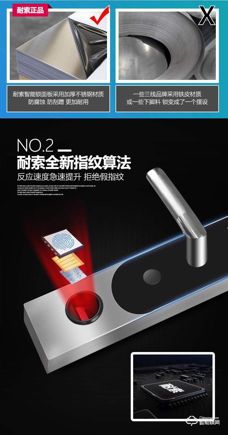 錦豫智能鎖 家用指紋鎖防盜門智能電子門鎖