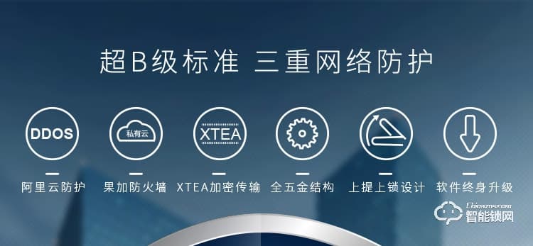 火河智能鎖 A220互聯網智能密碼鎖