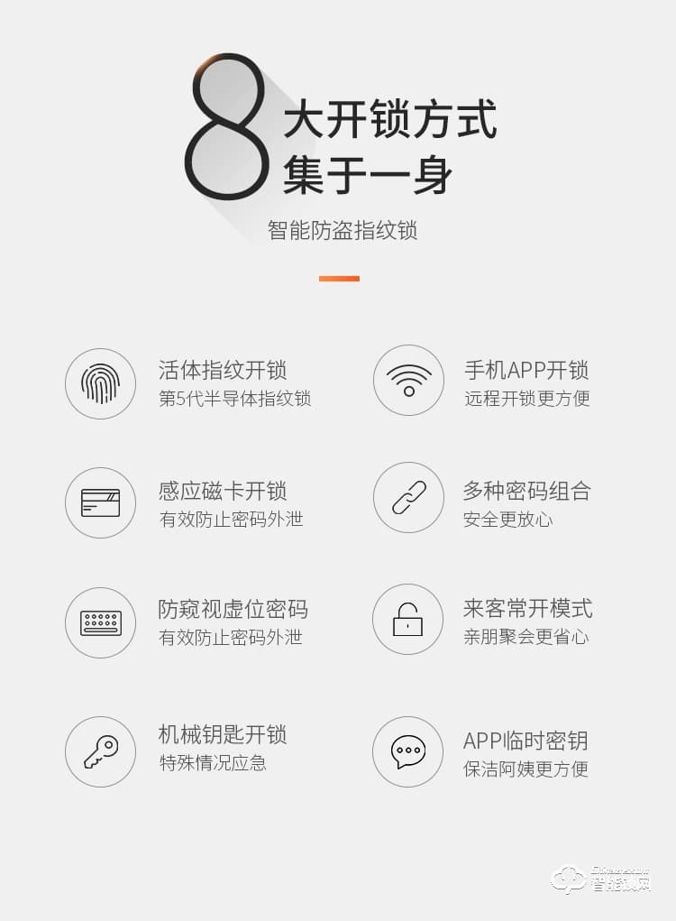 深麗安智能鎖 家用防盜門安防智能鎖