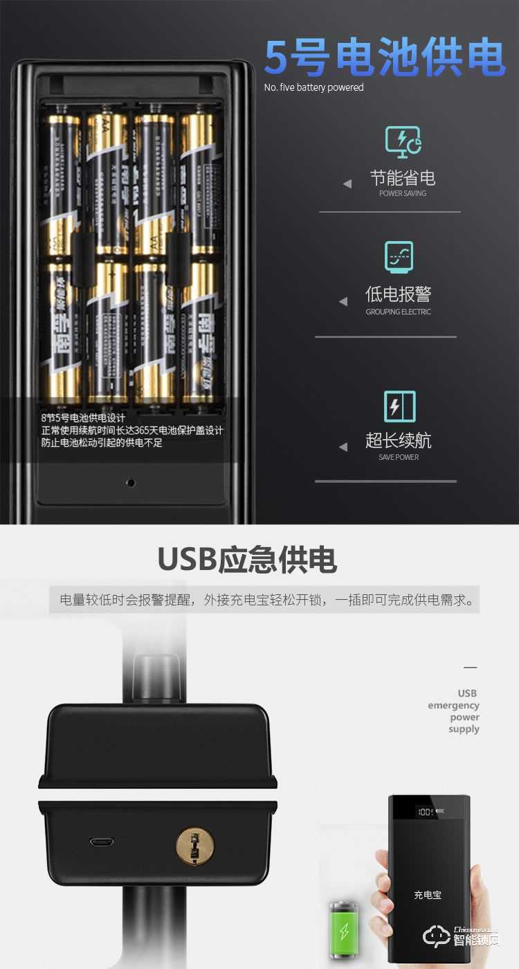 深麗安智能鎖 P1防盜家用防貓眼智能密碼鎖