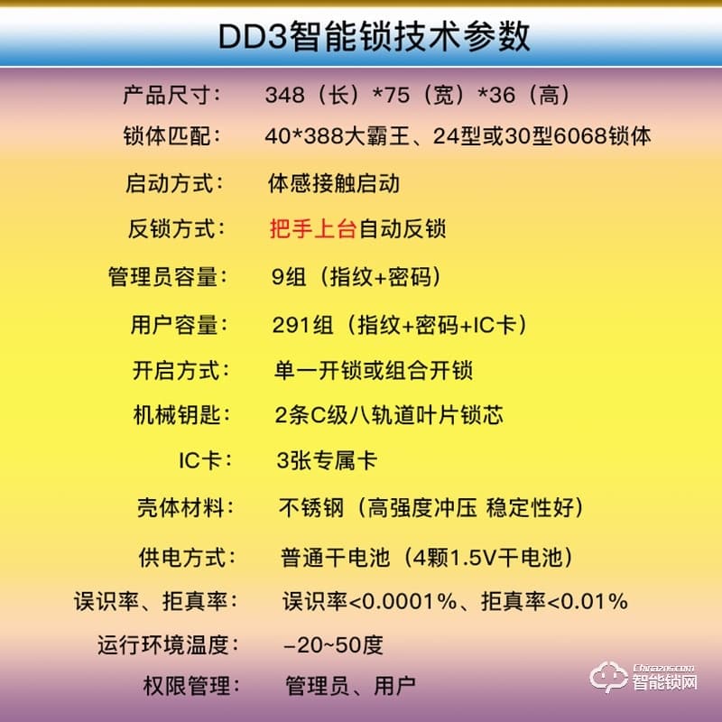 紋盾美智能鎖 DD3智能密碼指紋鎖