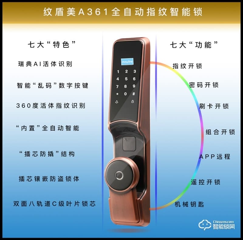 紋盾美智能鎖 A361全自動智能鎖