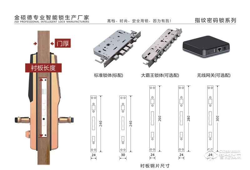 金碩德智能鎖 A803智能密碼鎖