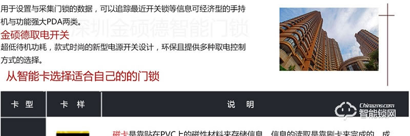 金碩德智能 時(shí)尚新型感應(yīng)門鎖
