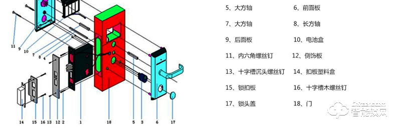 金碩德智能鎖 535ic卡感應(yīng)門鎖