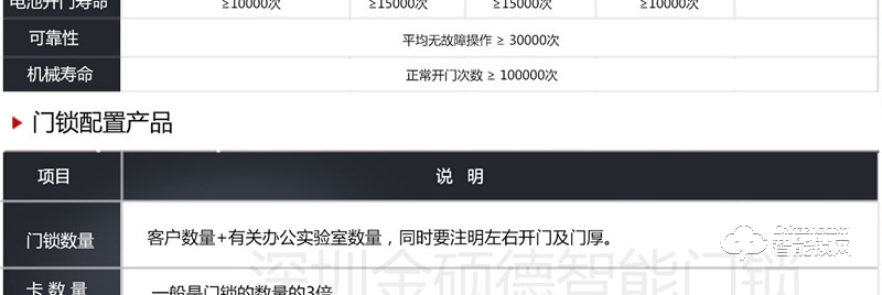 金碩德智能鎖 562新型工藝酒店鎖