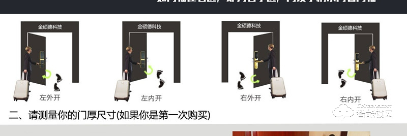 金碩德智能鎖 613防盜門酒店鎖