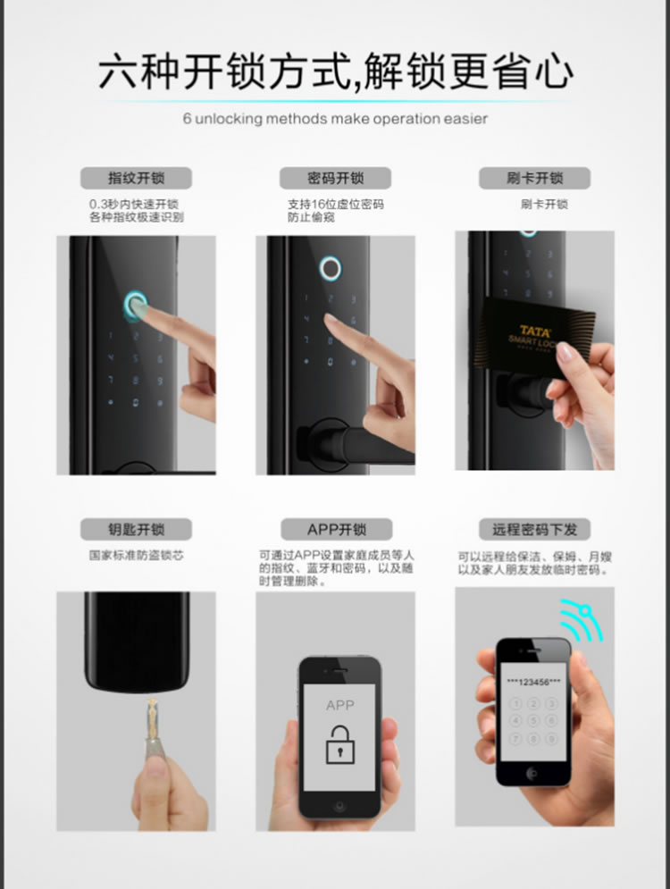 TATA智能鎖 指紋鎖TA-01