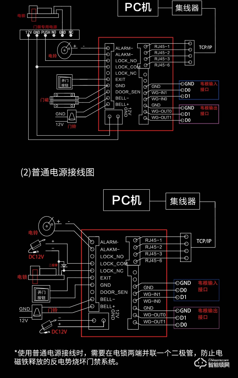 得力智能鎖 3768C-ID人臉識別考勤門禁磁力鎖