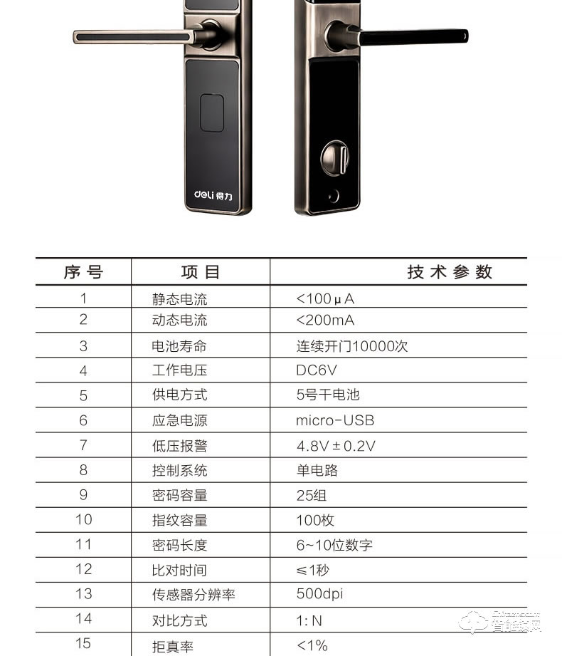 得力智能門鎖 辦公家用防盜門鎖智能刷卡磁卡鎖