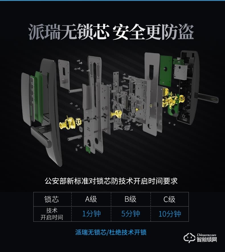 派瑞裝甲智能鎖 H200家用防盜門(mén)密碼鎖智能鎖
