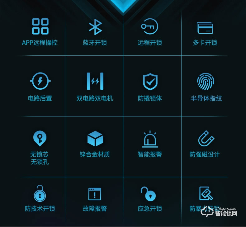 派瑞裝甲智能鎖 H200家用防盜門(mén)密碼鎖智能鎖