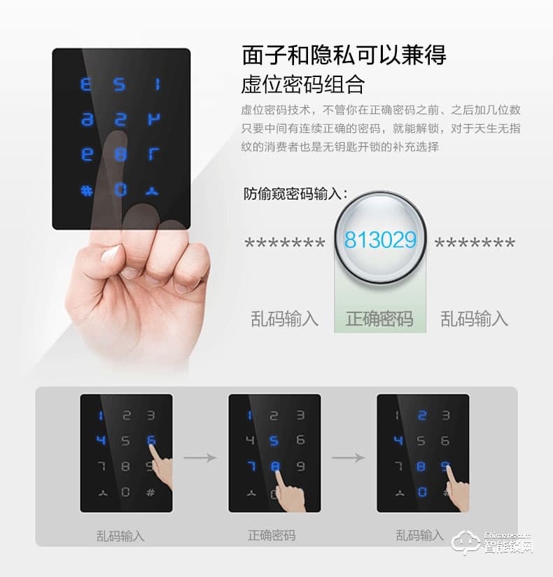 滿訊智能鎖 家用防盜門全自動(dòng)指紋鎖