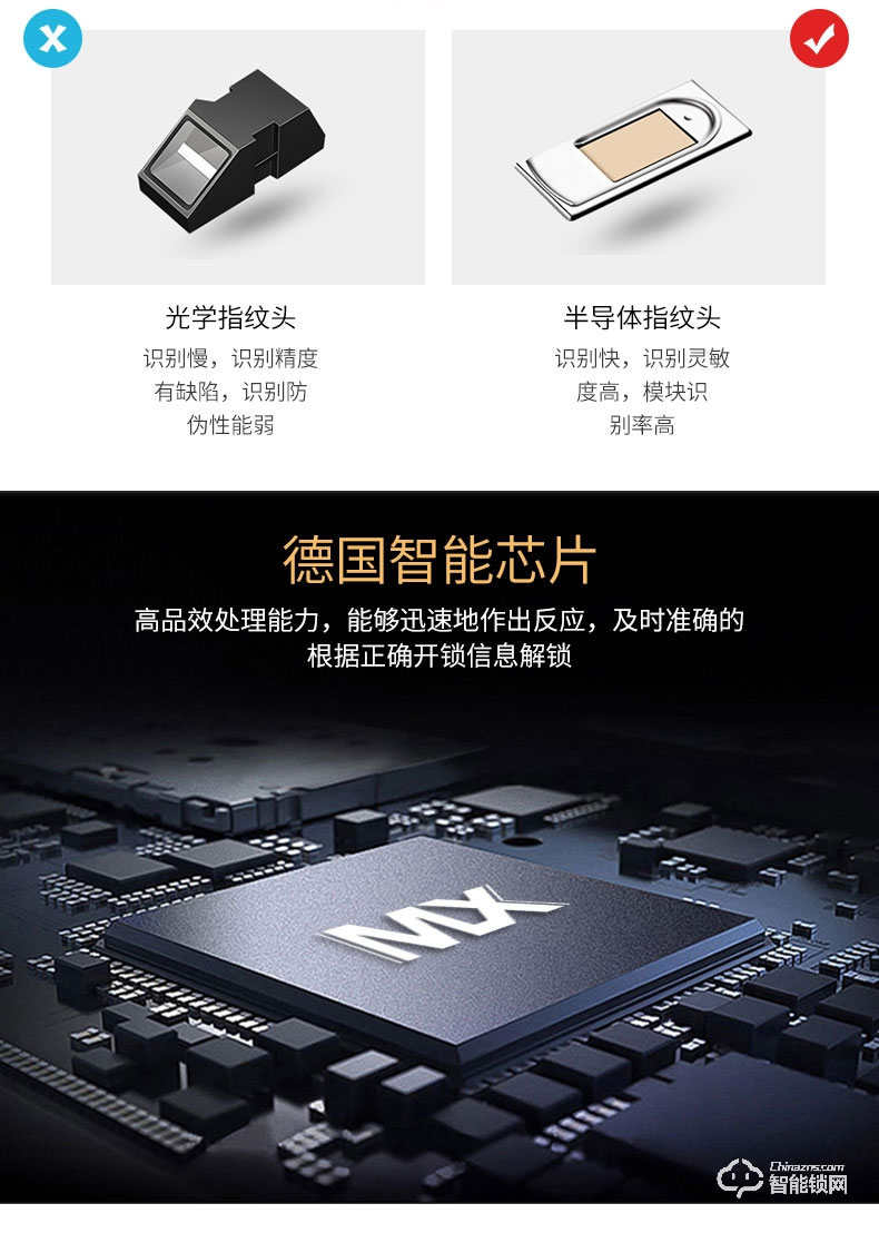 滿訊智能鎖 家用防盜門全自動(dòng)指紋鎖