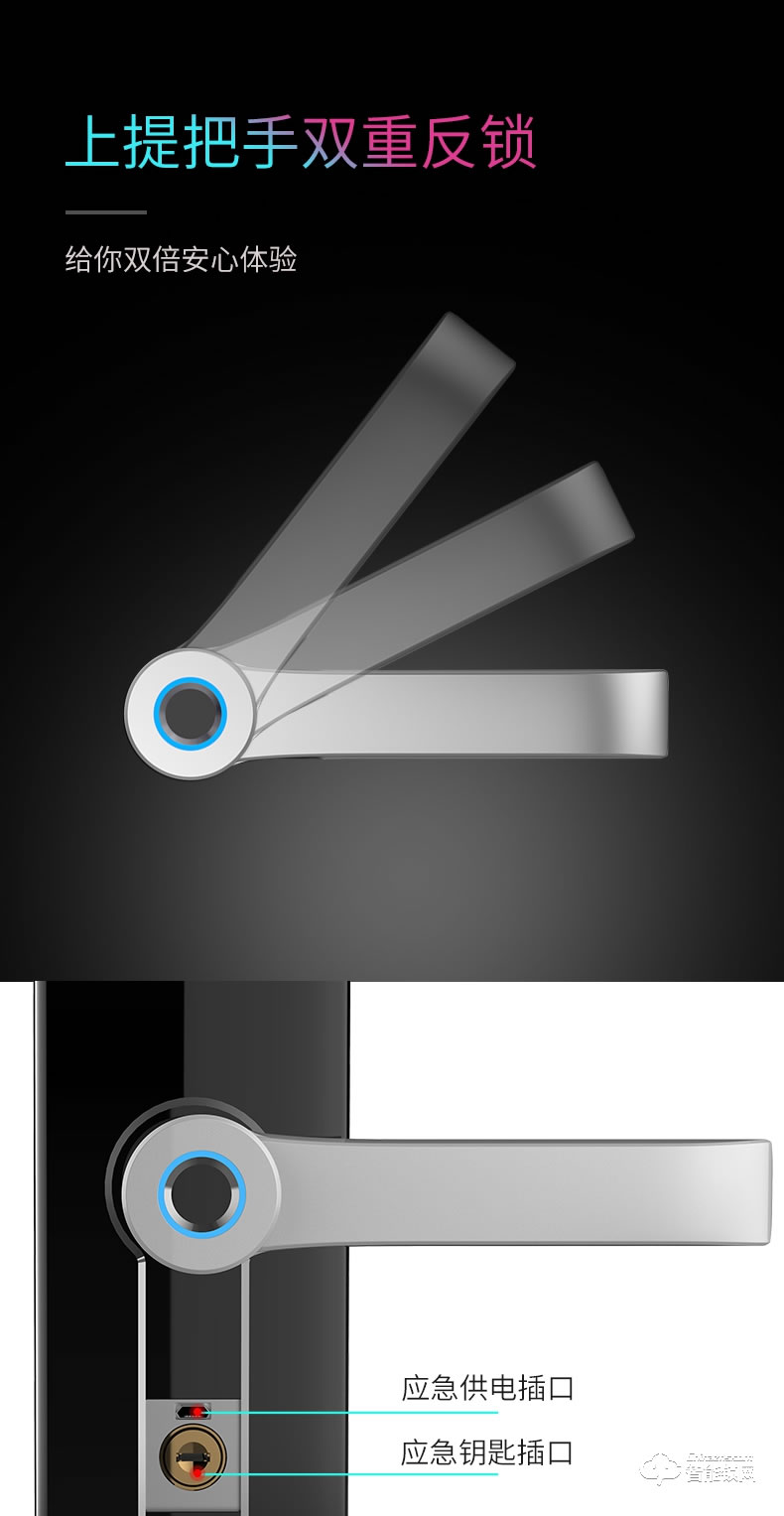 索普盾指紋鎖 S16密碼磁卡感應電子門禁鎖