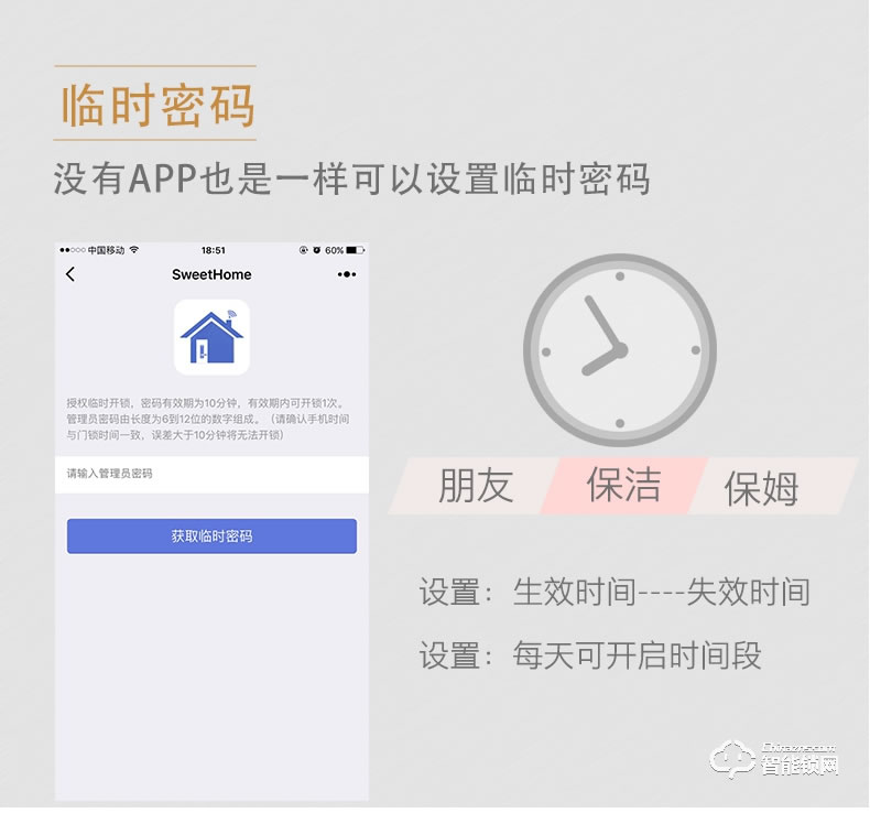 索普頓指紋鎖 S12別墅大門密碼磁卡感應智能鎖
