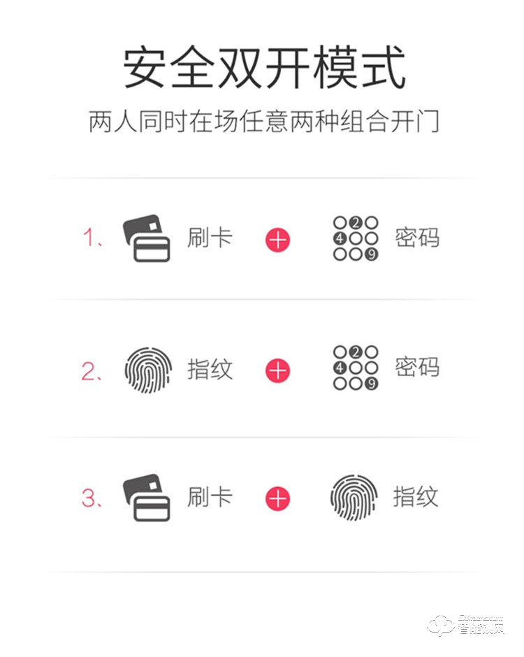 巨頭智能鎖 家用防盜門智能鎖密碼鎖