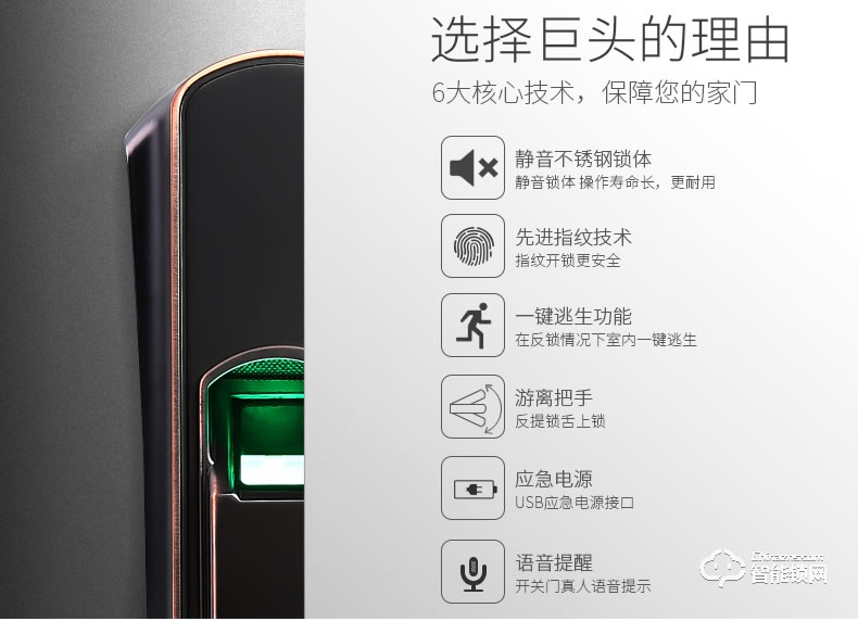 巨頭智能鎖 家用室內木門防盜鎖