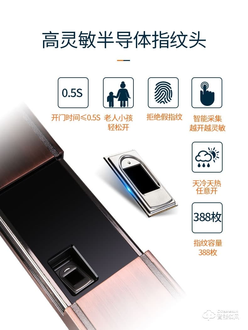 巨頭智能鎖 別墅大門復(fù)古智能門鎖