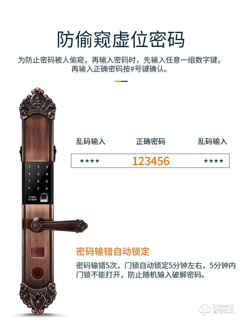 巨頭智能鎖 別墅大門復(fù)古智能門鎖