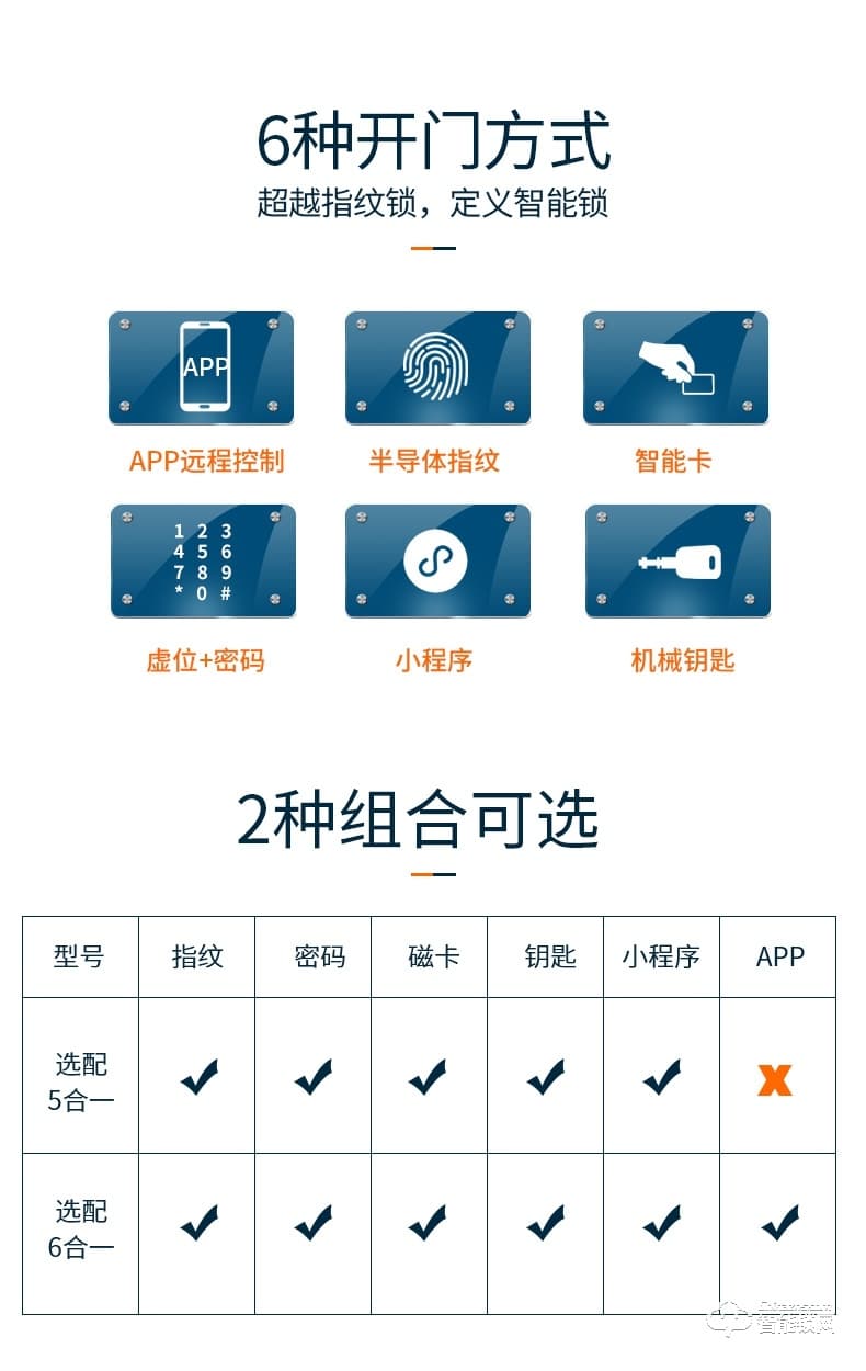 巨頭智能鎖 別墅大門復(fù)古智能門鎖