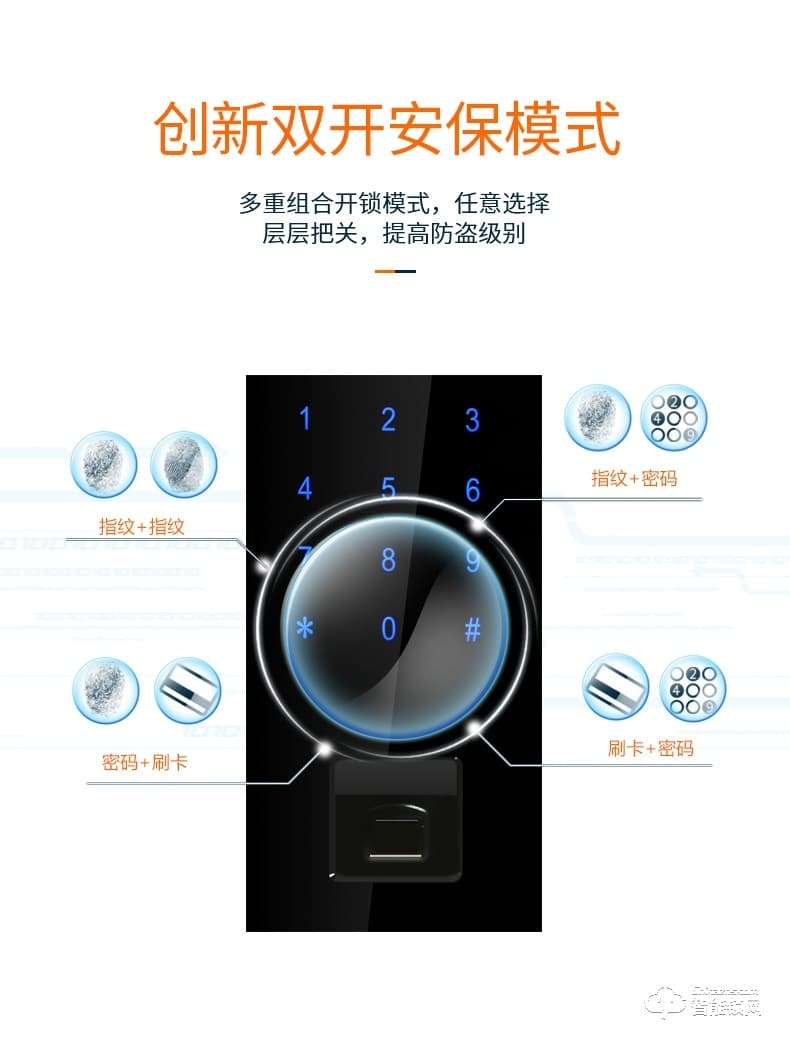 巨頭智能鎖 自動識別感應智能門鎖