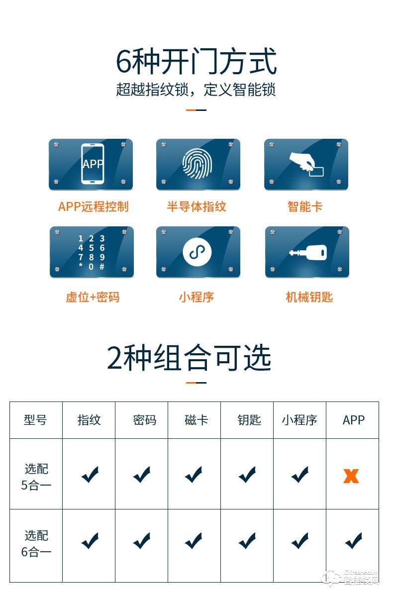 巨頭智能鎖 電子鎖感應(yīng)遙控智能大門鎖