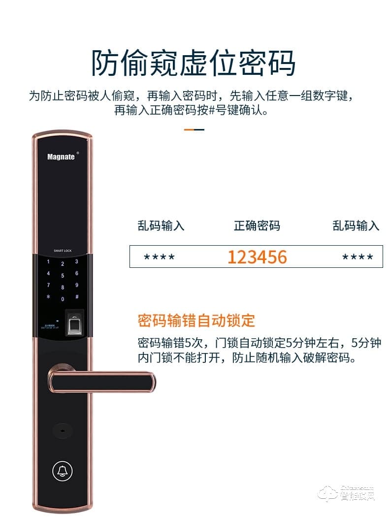 巨頭智能鎖 自動(dòng)識(shí)別滑蓋密碼鎖智能門鎖