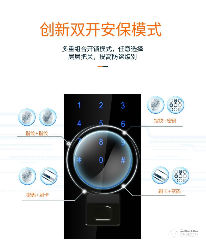 巨頭智能鎖 自動(dòng)識(shí)別滑蓋密碼鎖智能門鎖