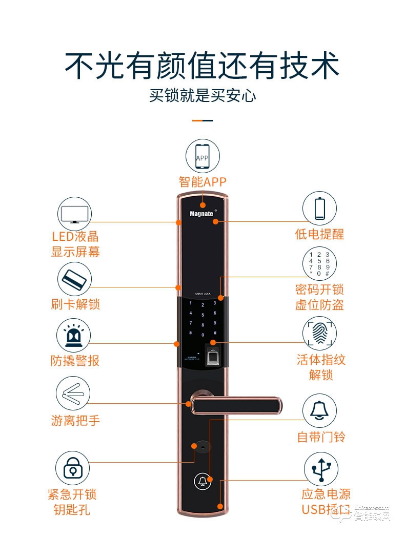 巨頭智能鎖 自動(dòng)識(shí)別滑蓋密碼鎖智能門鎖