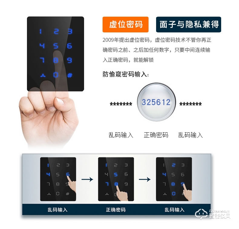 佳寶麗智能鎖 家用防盜門智能電子密碼鎖