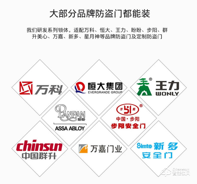 佳寶麗智能鎖 防盜門電子密碼遙控刷卡鎖