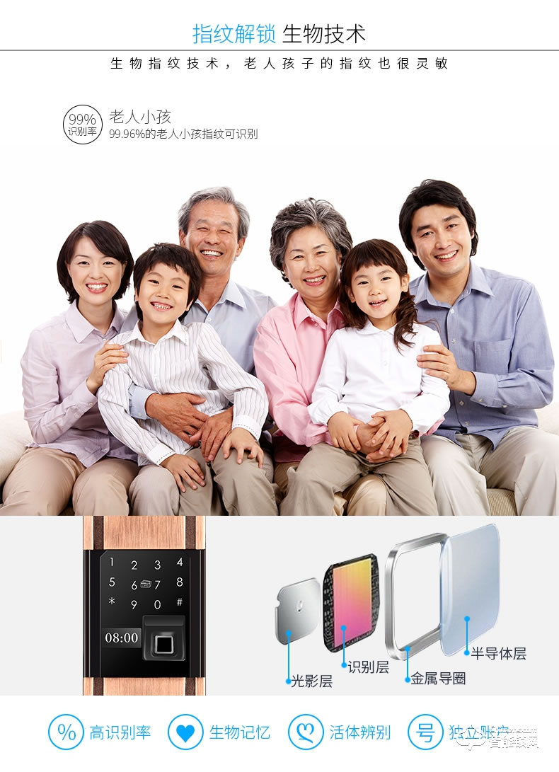 佳寶麗智能鎖 歐式智能家用防盜大門鎖