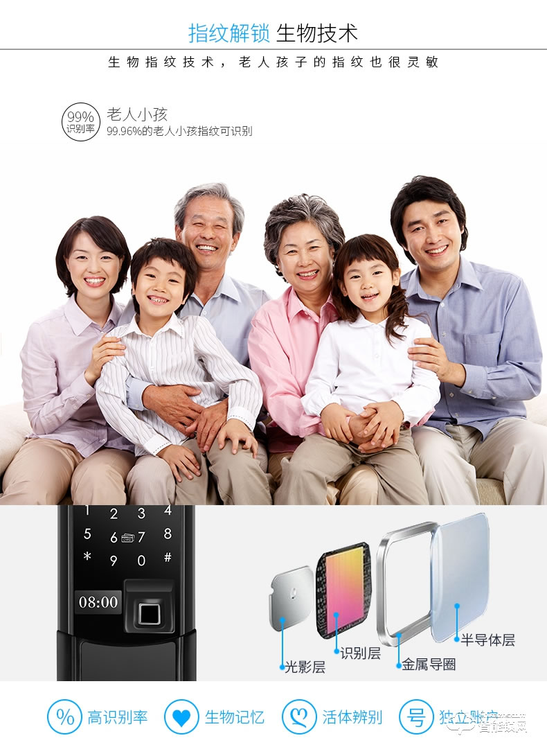 佳寶麗智能鎖 電子指紋鎖家用防盜門入戶鎖