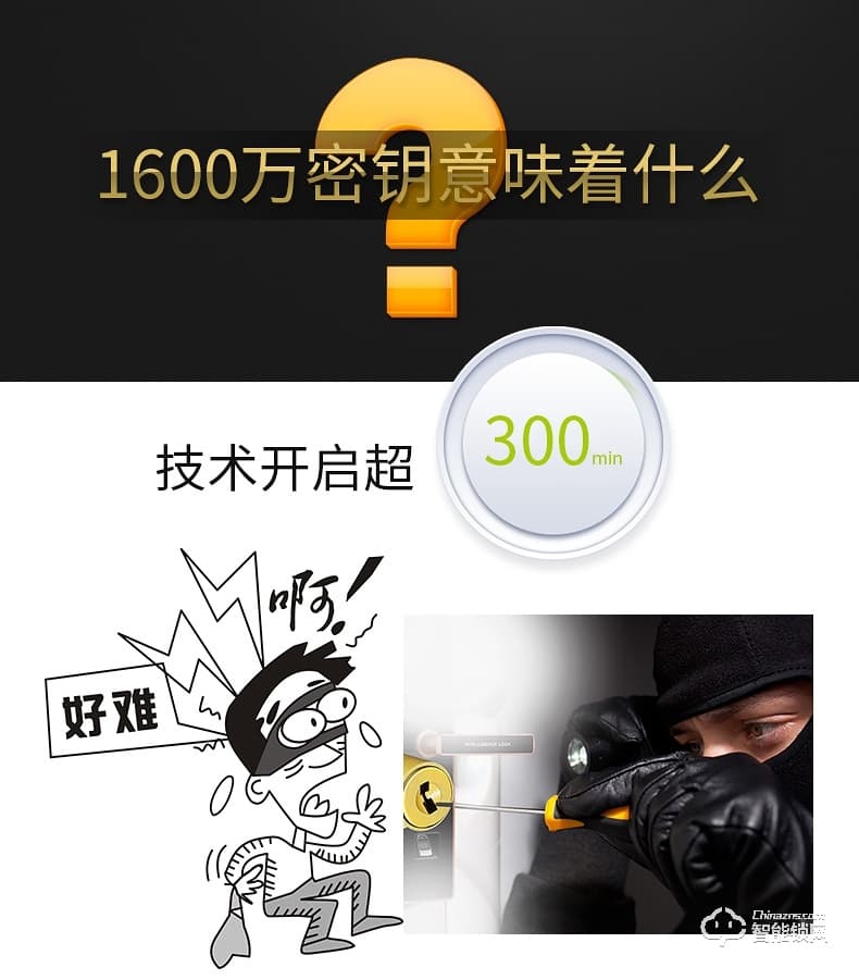 佳寶麗智能鎖 電子指紋鎖家用防盜門入戶鎖