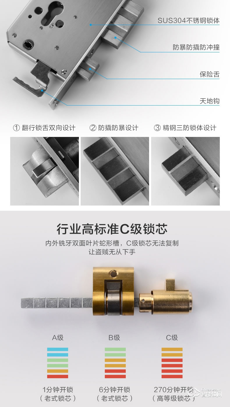 德利智能鎖 家用防盜門智能鎖密碼鎖