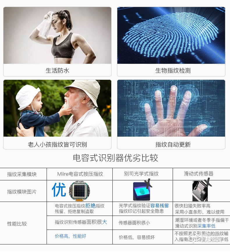 彌瑞智能鎖 MI-6800家用防盜門密碼鎖