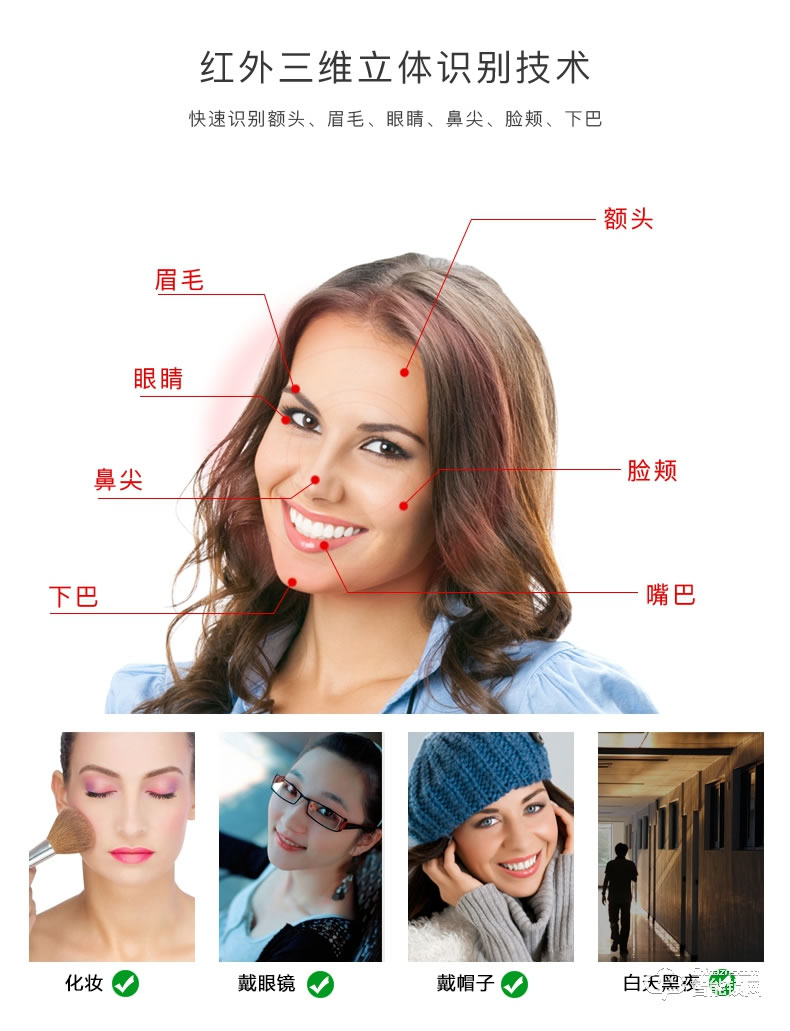 愛獅盾智能鎖 ASD-F3智新款人臉識別密碼鎖