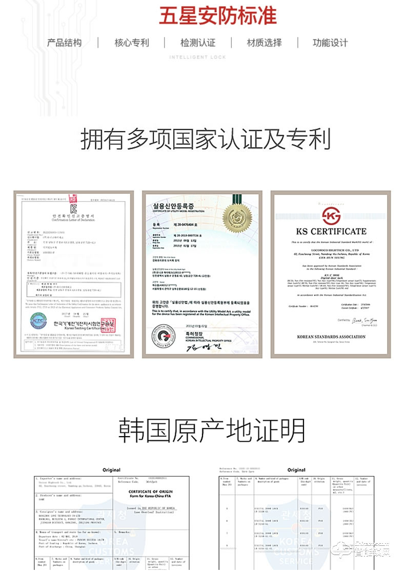 1758智能鎖  LR9000韓國原裝進口智能鎖