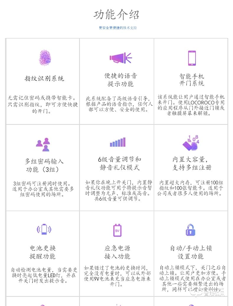 1758智能鎖  LR9000韓國原裝進口智能鎖