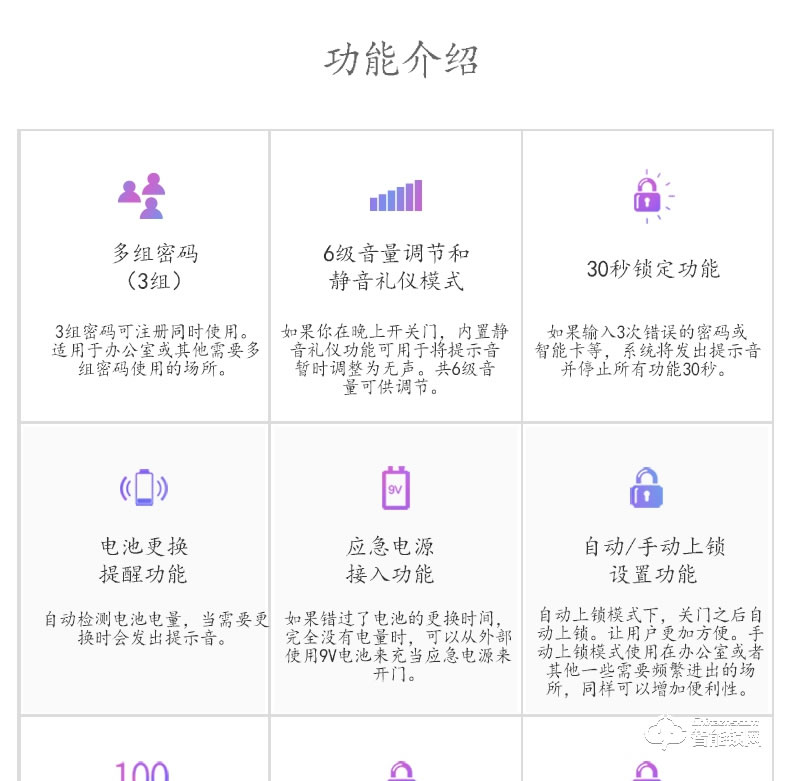 1758智能鎖 韓國原裝進口智能鎖