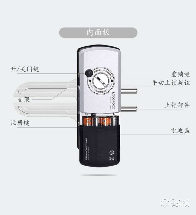 1758智能鎖 韓國原裝進口智能鎖