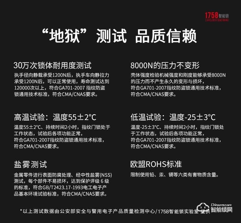 1758智能鎖 101-狀元紅智能密碼指紋鎖