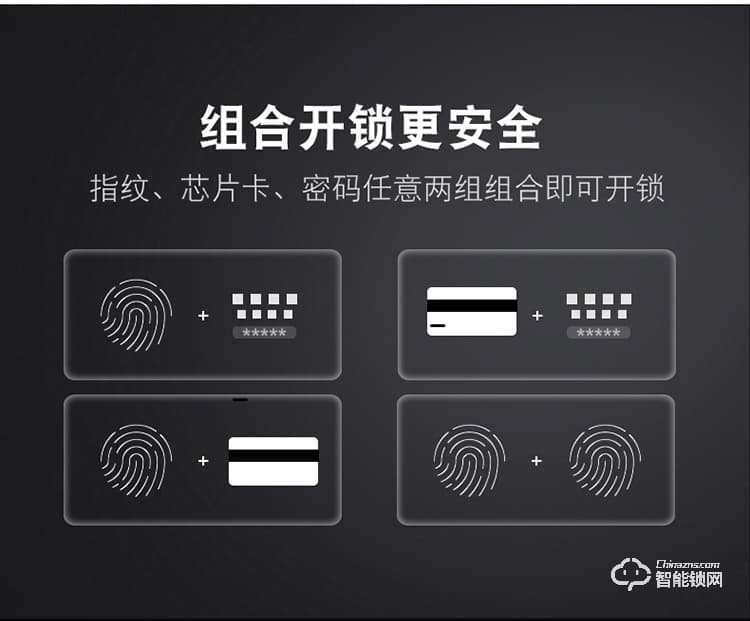 1758智能鎖 101-鉆石黑鋅合金鎖體app控制智能鎖