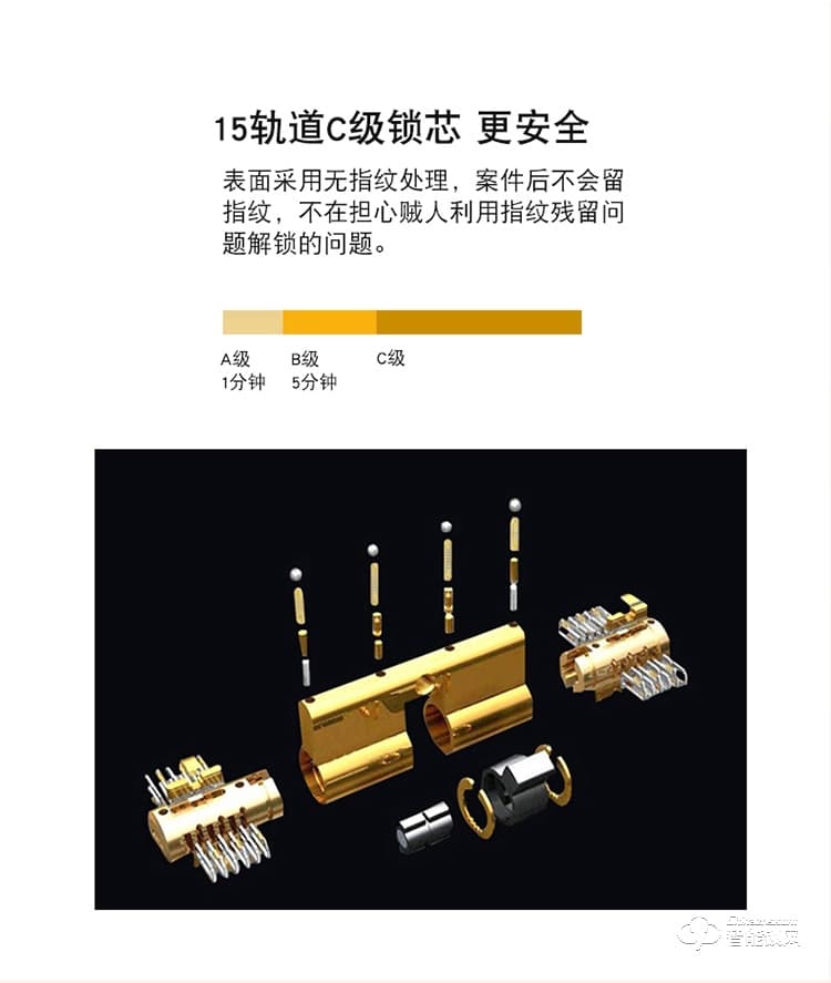 1758智能鎖 101-鉆石黑鋅合金鎖體app控制智能鎖