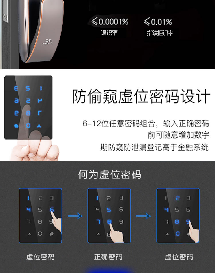 榮鑰指紋鎖 S3A指紋智能鎖