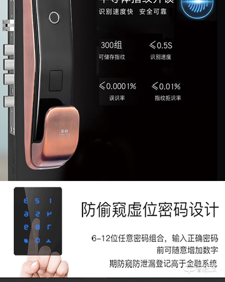 榮鑰指紋鎖 S15指紋智能鎖